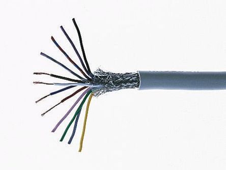 Cable de Control CY 4 núcleo(s) Apantallado, 0,14 mm² CSA, funda de Cloruro de polivinilo PVC