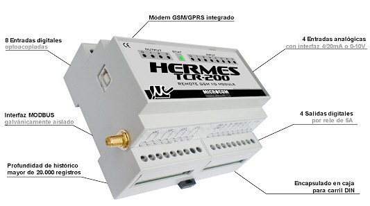 Microcom Hermes TCR-200 TELECONTROL Y TRANSMISIÓN DE ALARMAS VÍA GSM CON INTERFAZ MODBUS