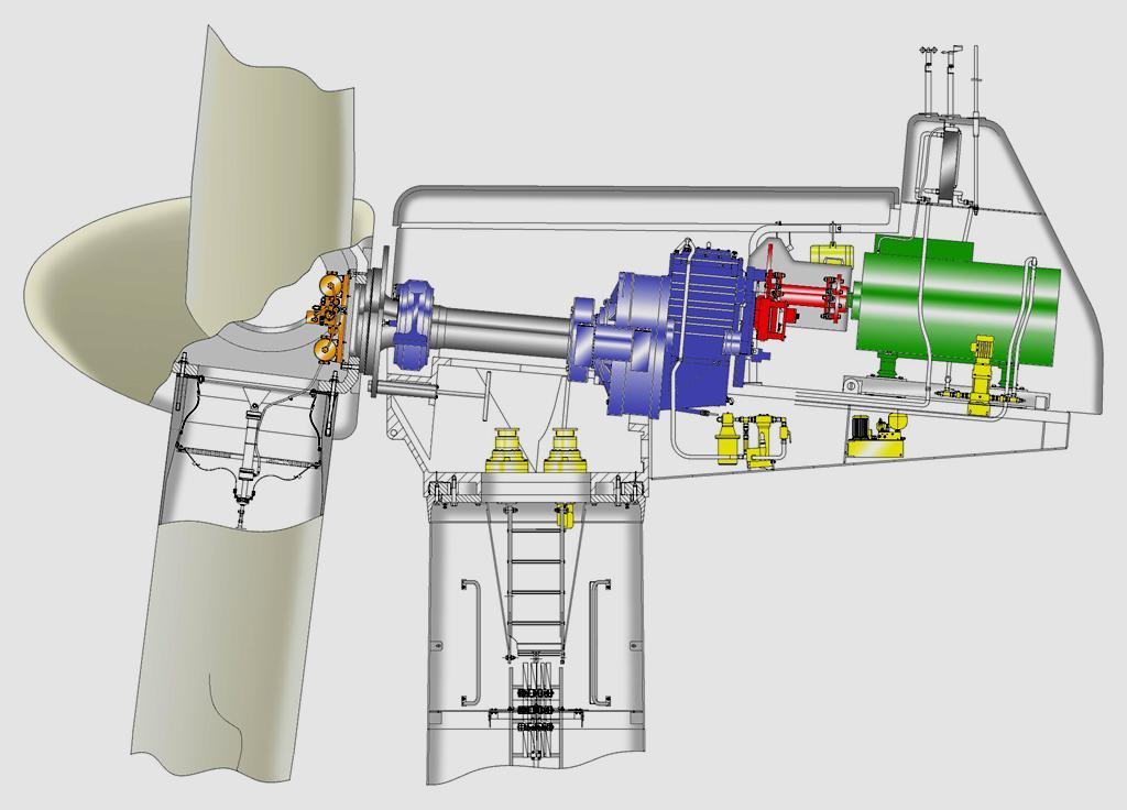 Eixo de roda planetária GPV-401S para uma turbina eólica V66